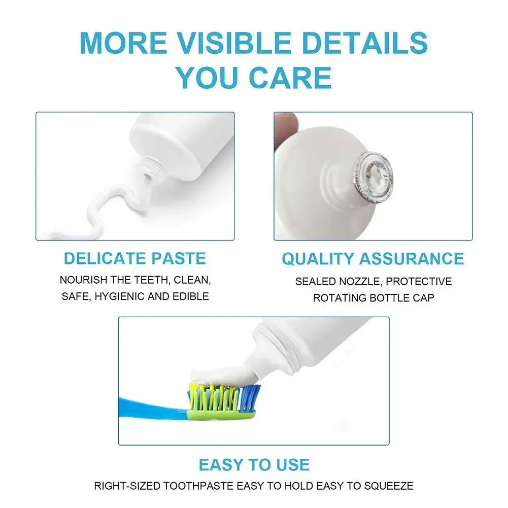 Pet Toothpaste – Edible Oral Care for Dogs & Cats | Fresh Breath & Tartar Control
