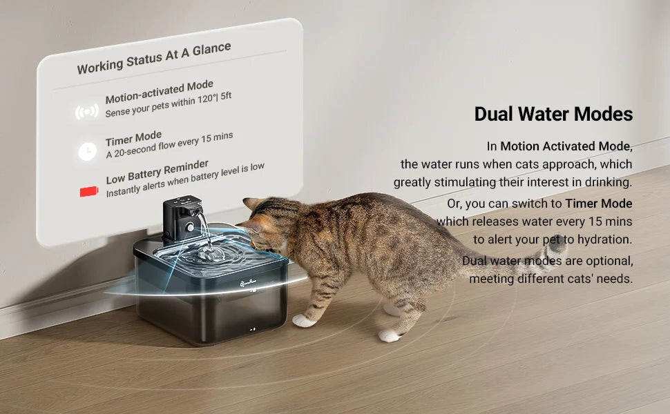 DownyPaws 2.5L Wireless Stainless Steel Cat Water Fountain with Motion Sensor